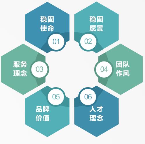 cq9电子在线登录